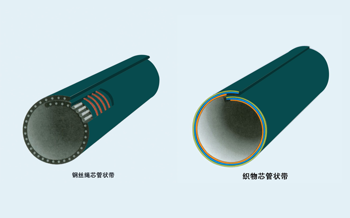 管状式输送带